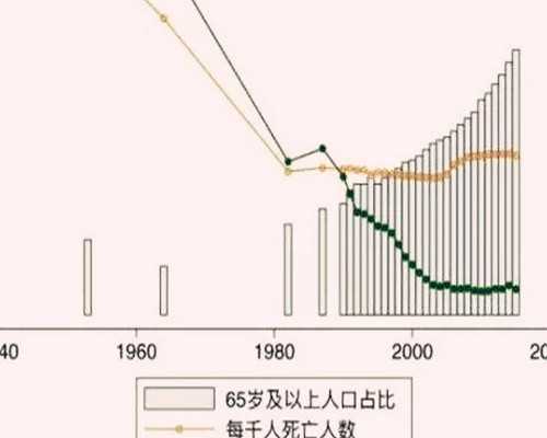 武汉借卵女性费用,武汉三代试管包成功，武汉试管找哪个医生