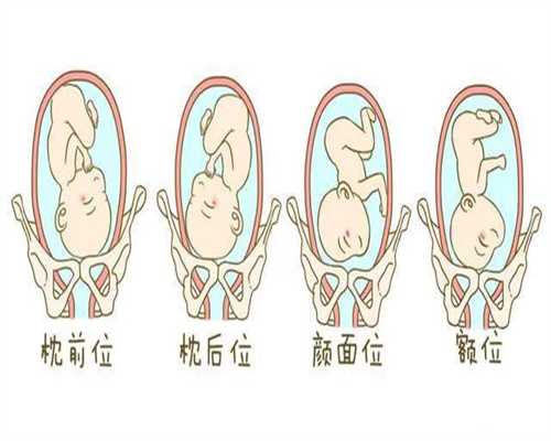 武汉代孕是合法的吗_武汉全国最好的代孕医院_天使助孕：子宫内膜异位症看中